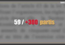 Mali : l’avenir des partis politiques en débat